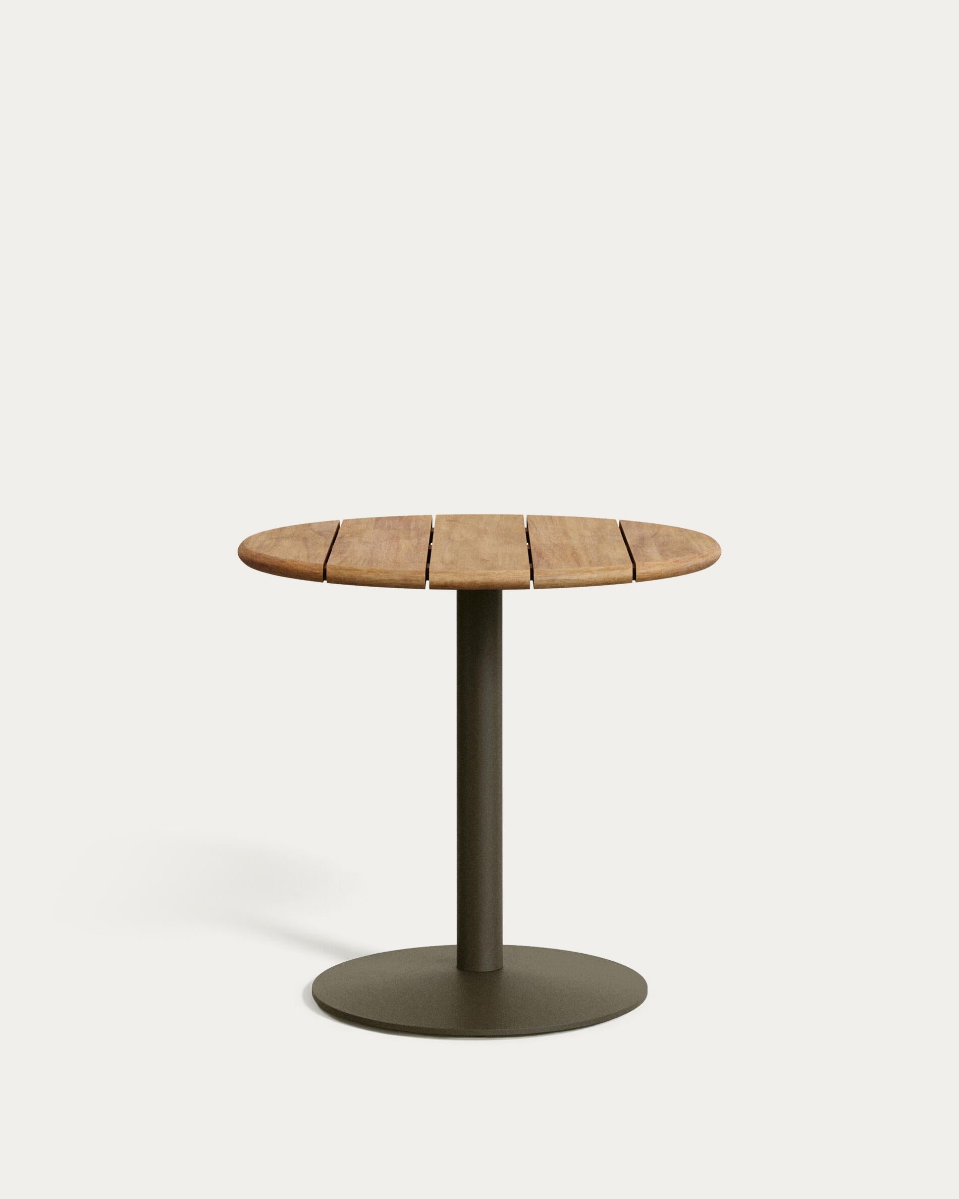 HczLDoIwEEbhd_nXpDOjIY3d-QCuNG4cQxooF6WhArKQ8O4a1-fLWTGNJRzaeU6TU1KqTAxV583TL6EdYjDlEJW66Jug9E794CulunikRmkRa2UvB7asdGHeiZyOIoVcWcxPIEPdz3C3FWOAW5Hgat9PIcMLzuYZ_t9z9_nVnJm37b59AQ